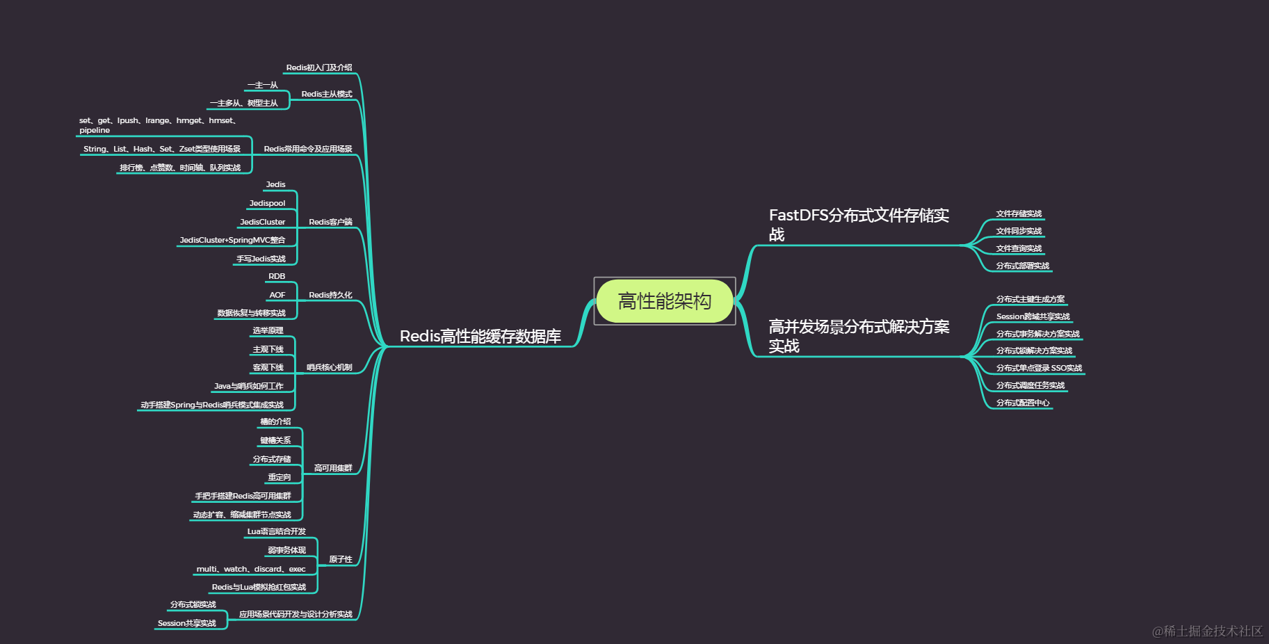 网易十余年经验面试官现身说法：BAT面试需要什么样的程序员？