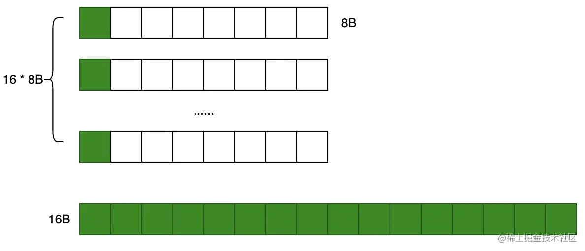 image-20230212221656329