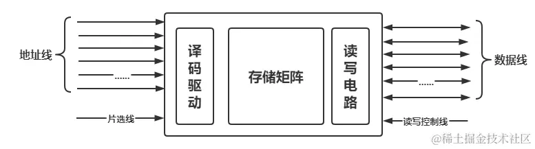 image-20230701154234737