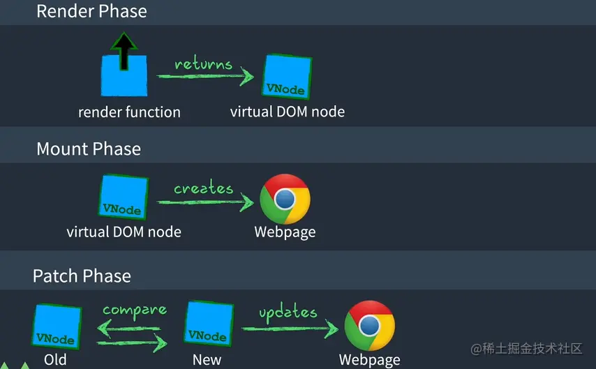 image-20220129111119209