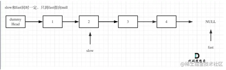 image-20220706194705820