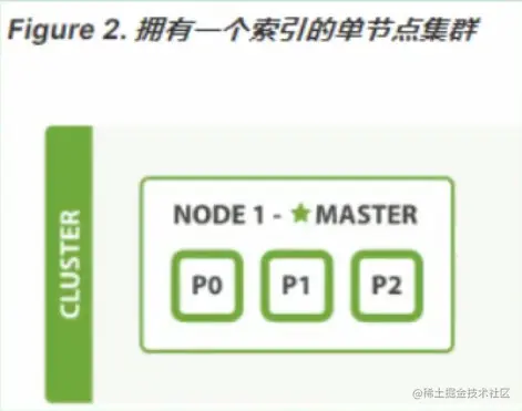 image-20210321154512225