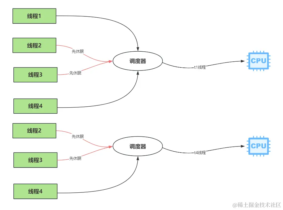 image-20240311075936173