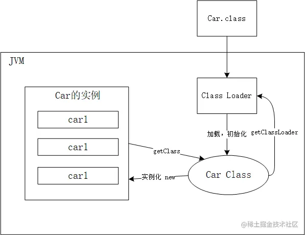 image-20210129173753042