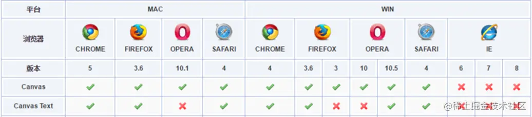 image-20220319171952322