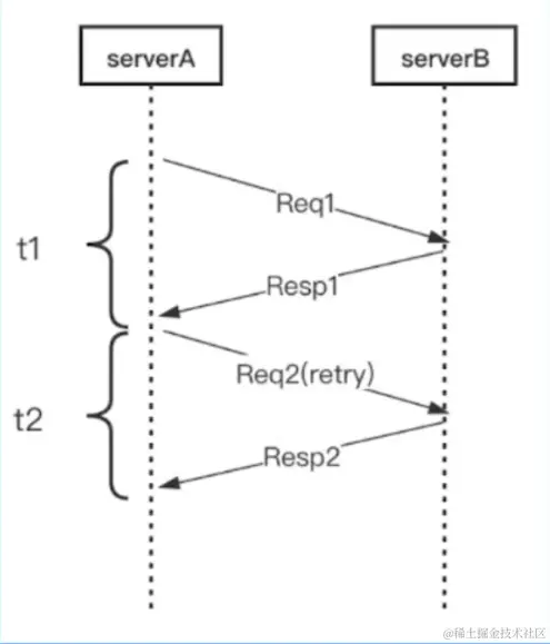 image-20220531170548997