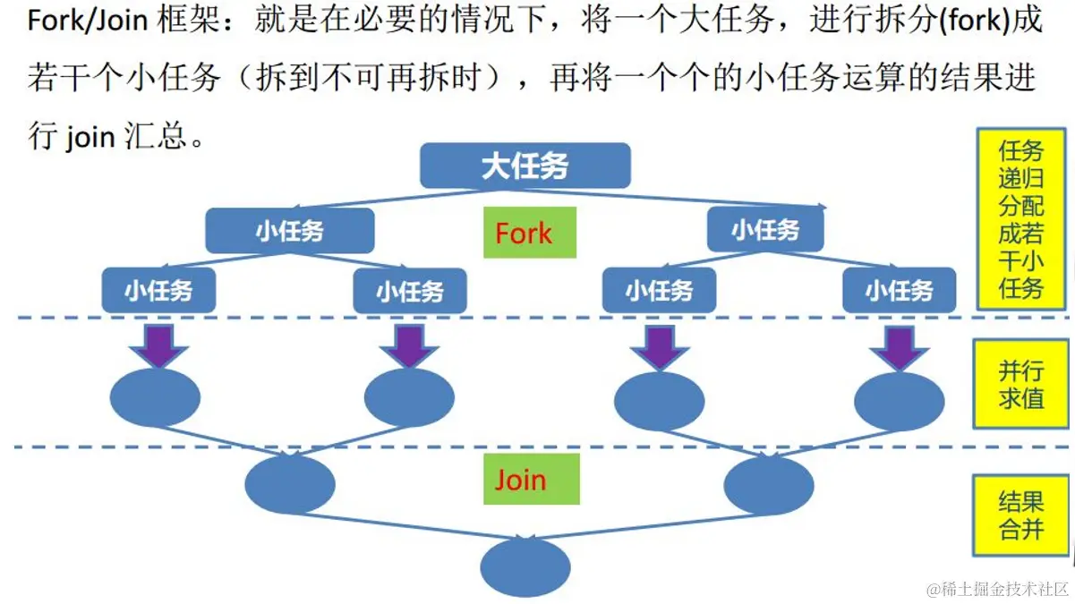 image-20220103180505695