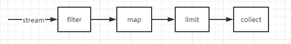 image-20210414155605342