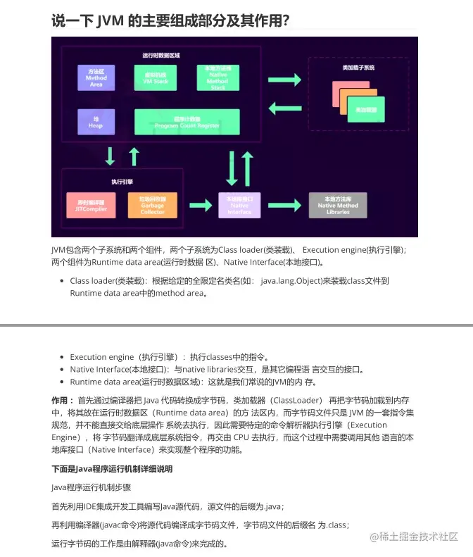 《面试八股文》之2022年GitHub中文社区Java 领域又一份牛逼笔记