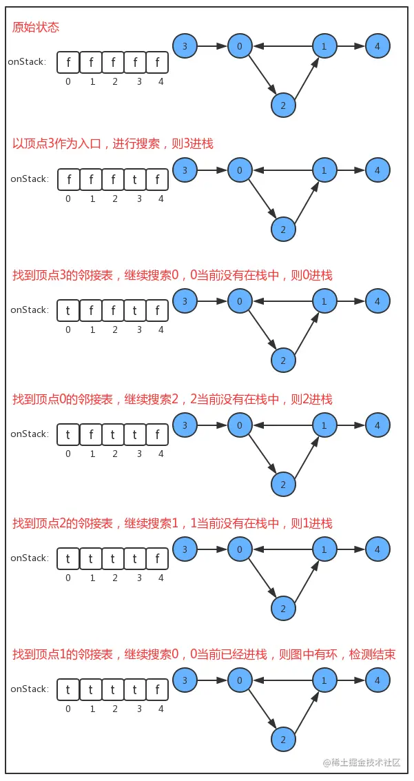 image-20230102190208799
