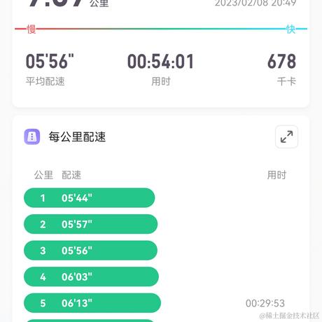 练腹肌的小蚊子于2023-02-09 09:35发布的图片