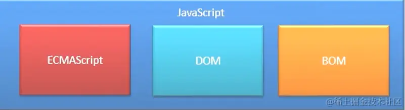 image-20210707211446577