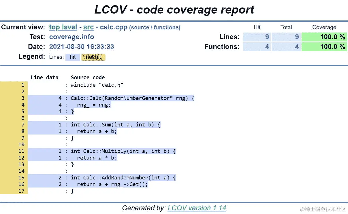 图 8.4 ‒ 代码覆盖报告的详细视图