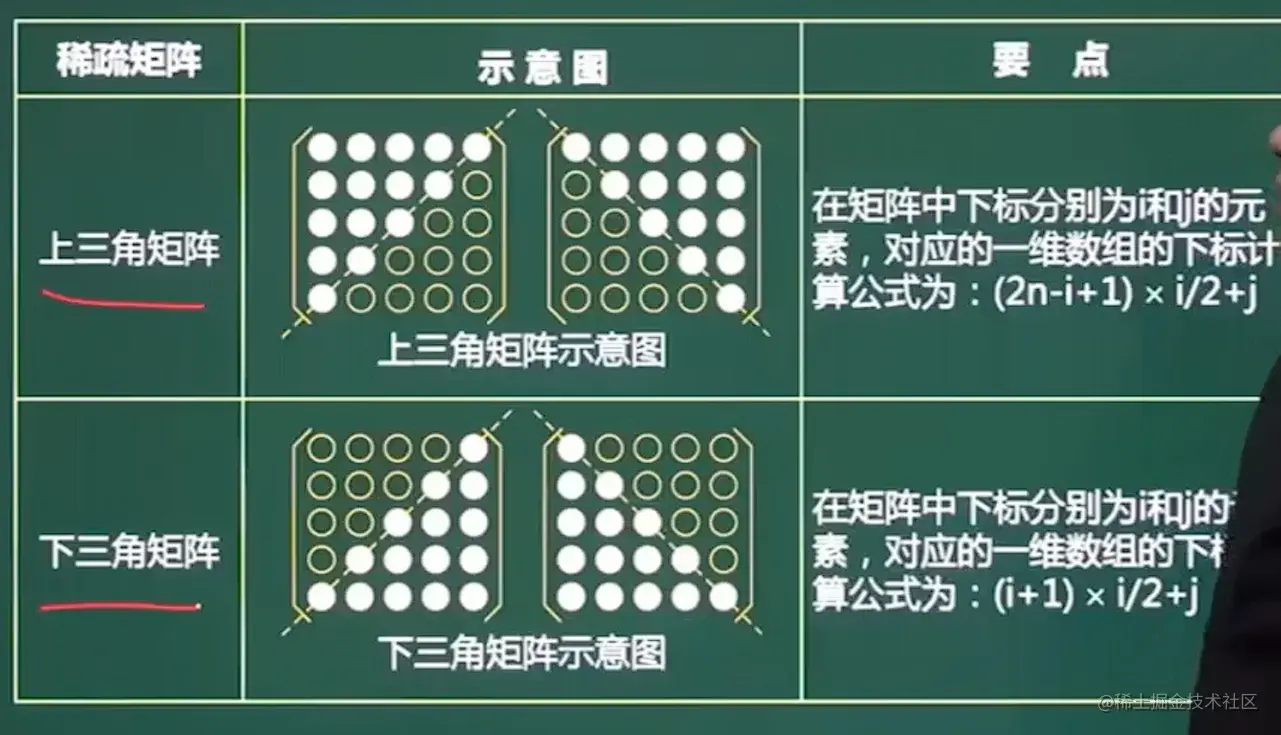 image-20211028145914032