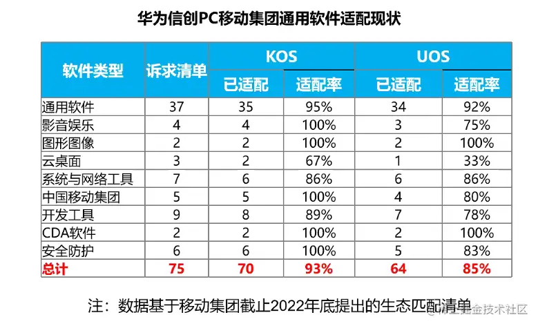 image-20221230144541267