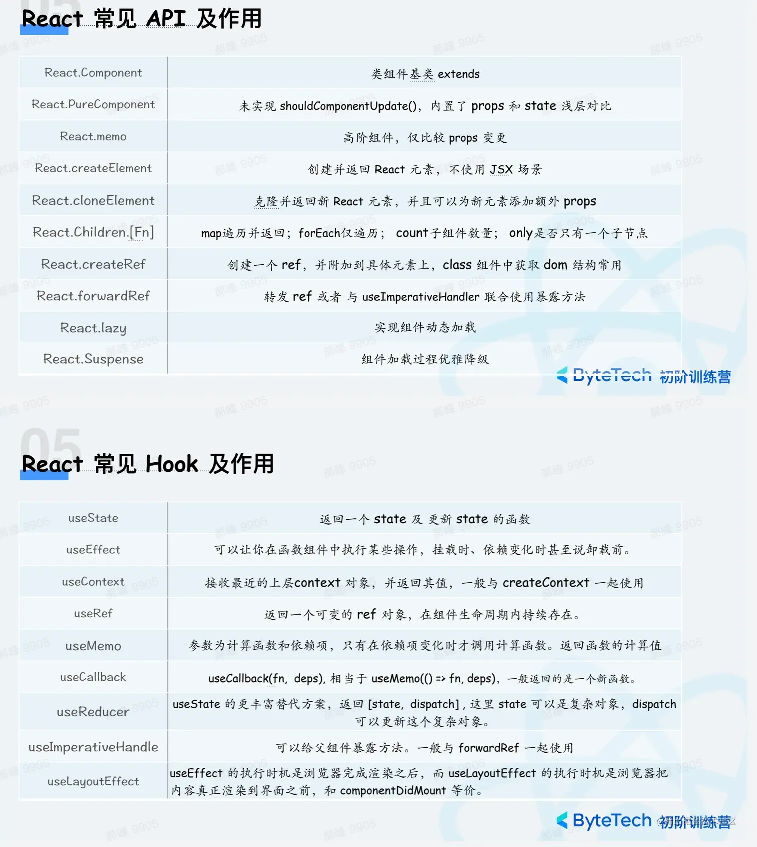 image-20230505194847103