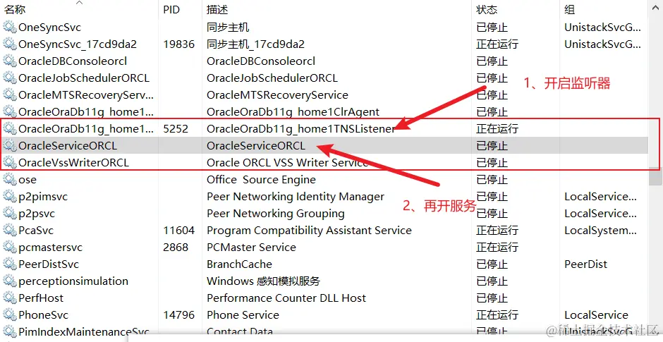 oracle服务开启顺序.png