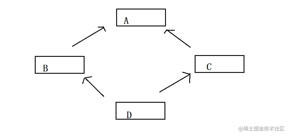 image-20220313101142212