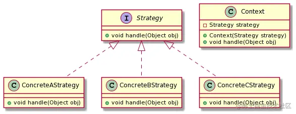 strategy1.0