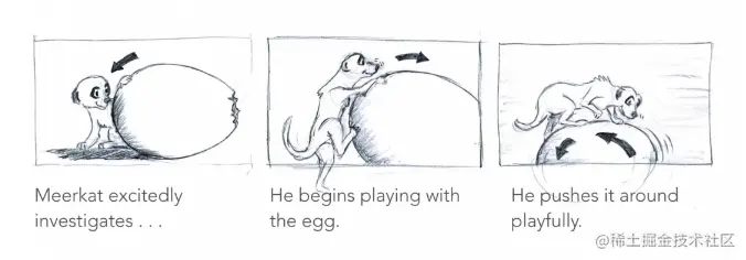 《Meerkat（狐獴）》故事板