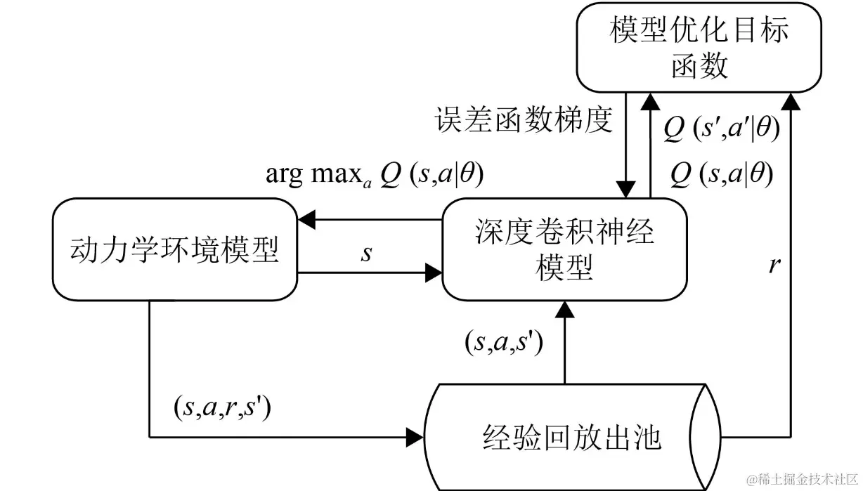 image-20240602133724941