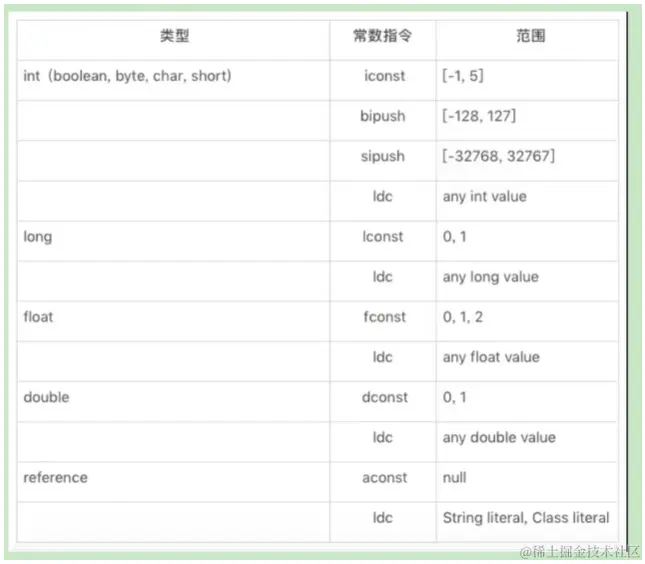 image-20230105011649385