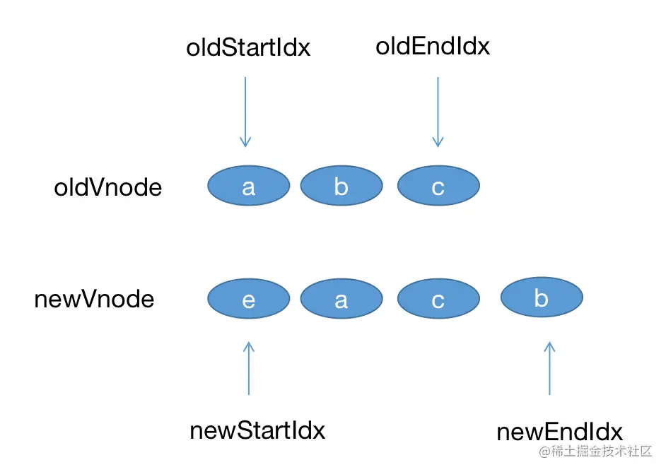 image-20220621092725266