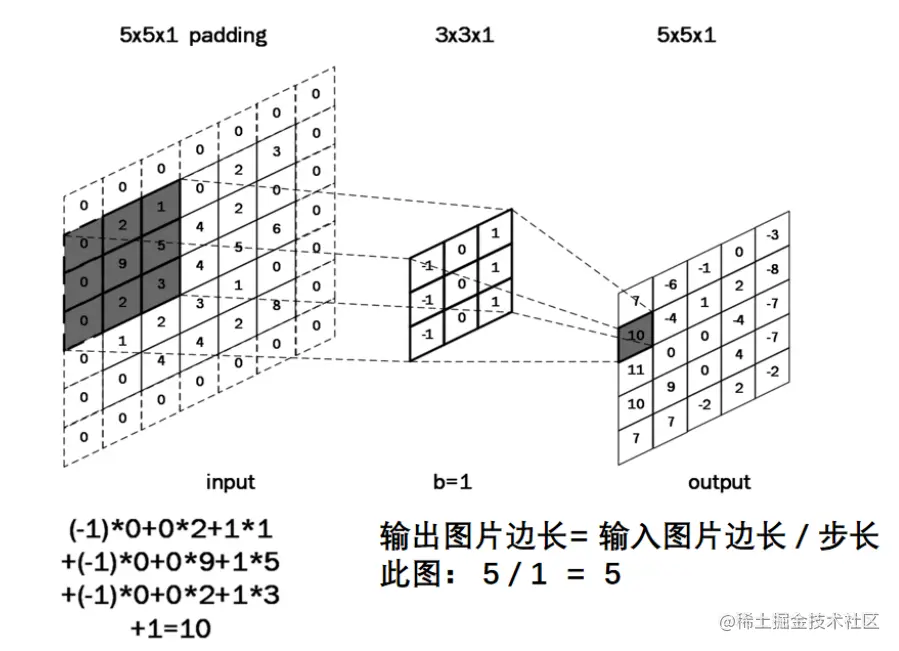 image-20220514234549818