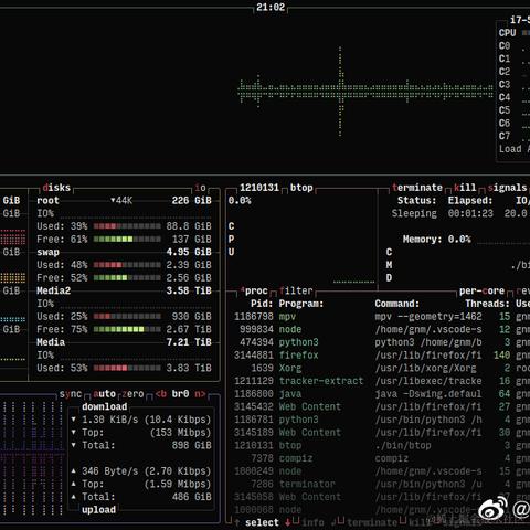 爱可可爱生活于2021-09-19 14:50发布的图片