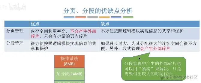 image-20220105173844164