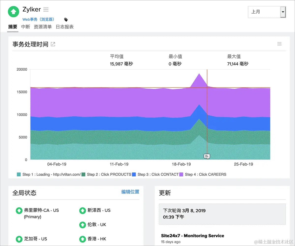 测量多步骤用户交互--网站监控