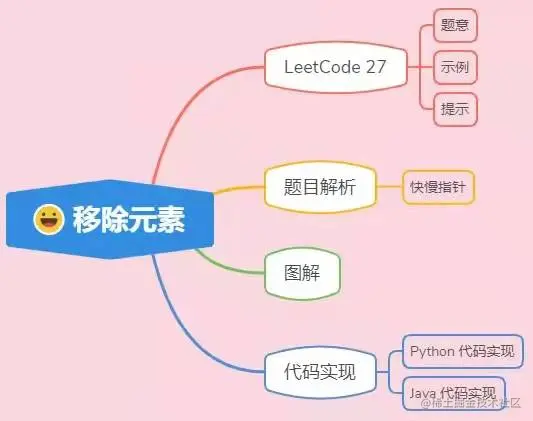 10c1045ba37361eaa7aed40a7b96568