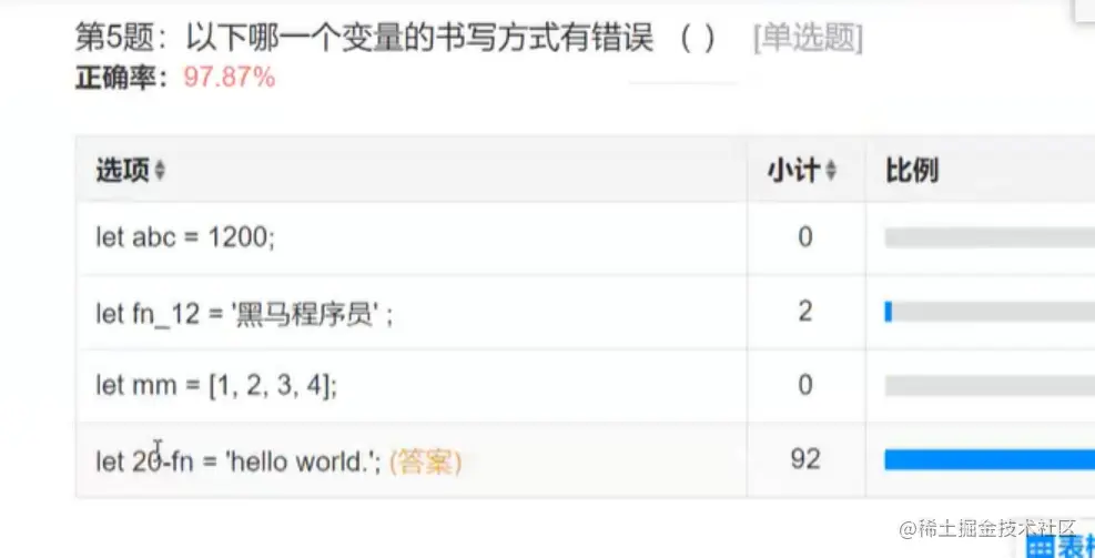 image-20220403095951331