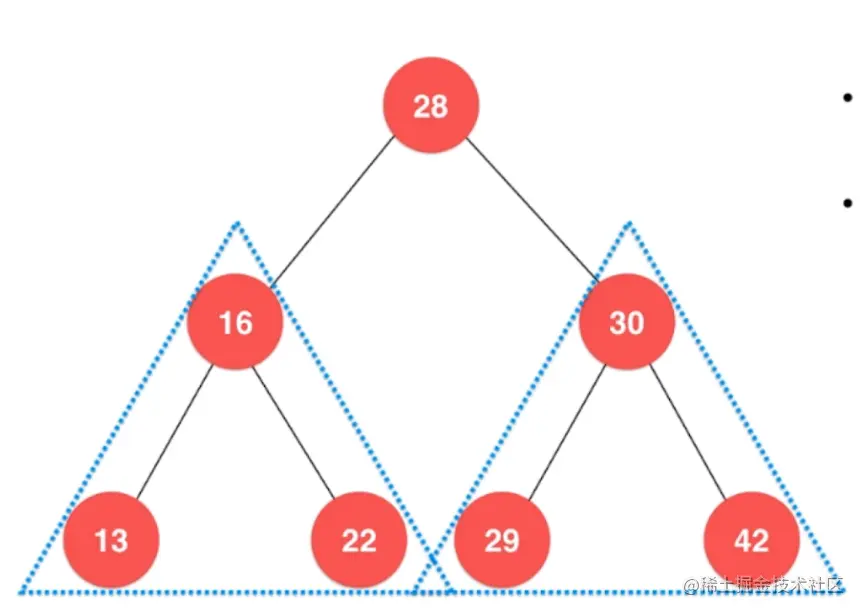 image-20221002182759632