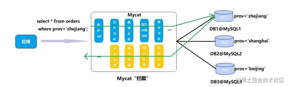 image-20201123135857875
