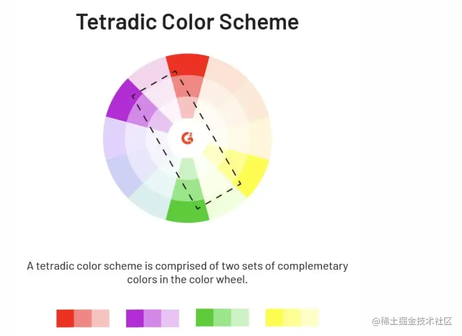 「Adobe国际认证」6 种配色方案，让一切设计都能完美无瑕？