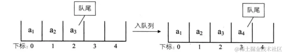 image-20211113195204419