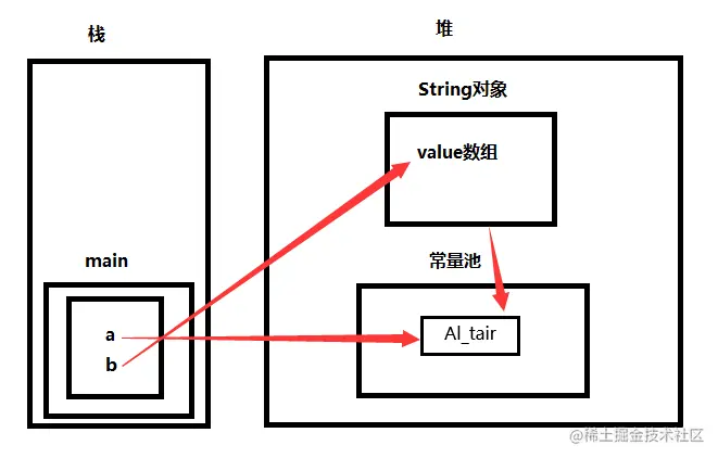 image-20220223163658951