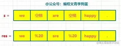 f521cde5c5706550499d44581c1ddea