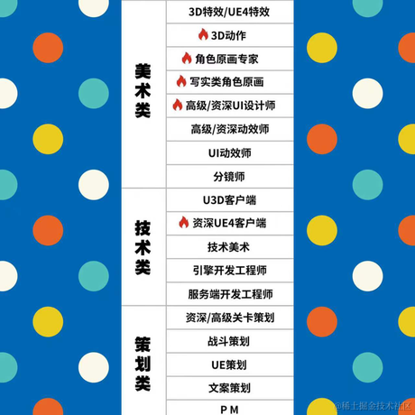 猪皮于2022-02-13 19:03发布的图片