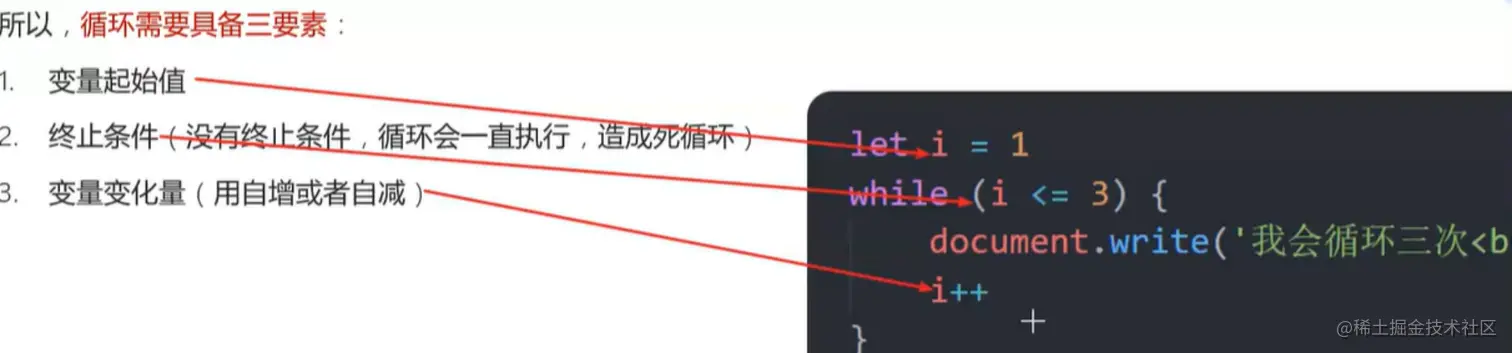 image-20220328101940857