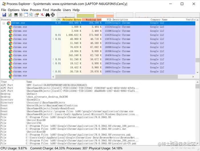 Process Explorer 任务管理器