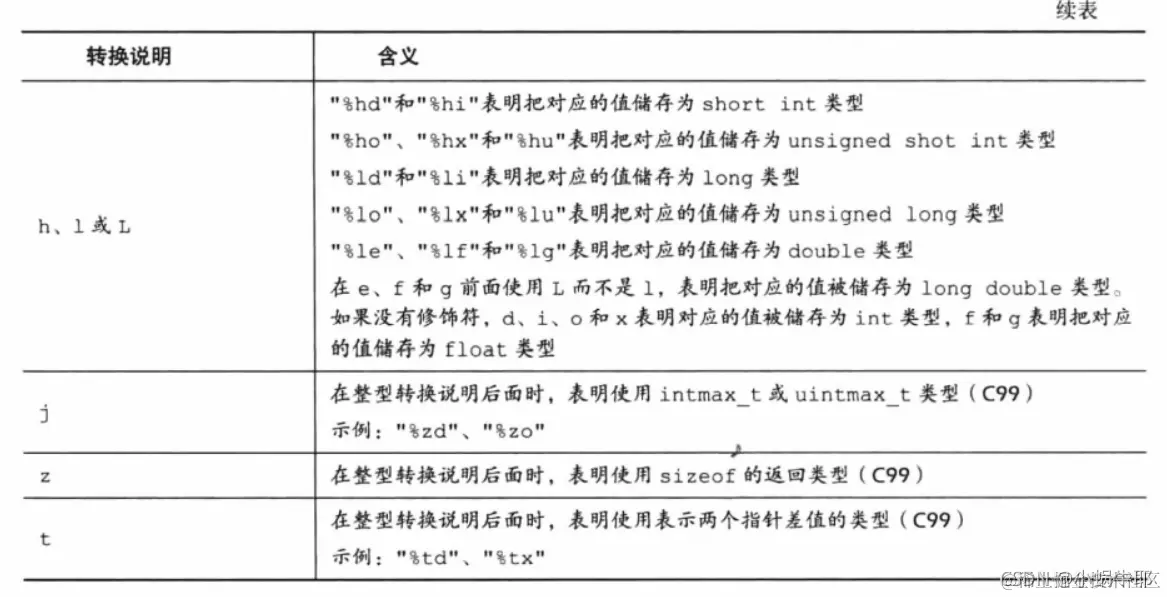 [外链图片转存失败,源站可能有防盗链机制,建议将图片保存下来直接上传(img-J2l86oAC-1633312565239)(E:\Typora\Image\image-20211003114241728.png)]