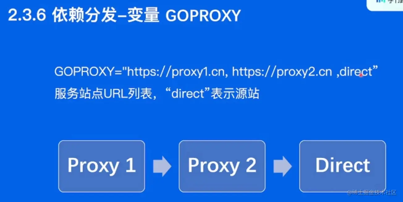 image-20220531205631799