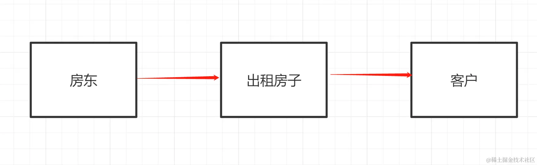 image-20220404180846501