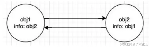 image-20230302144535204