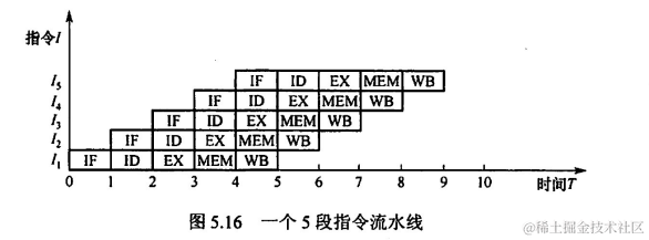 image-20221025083310875