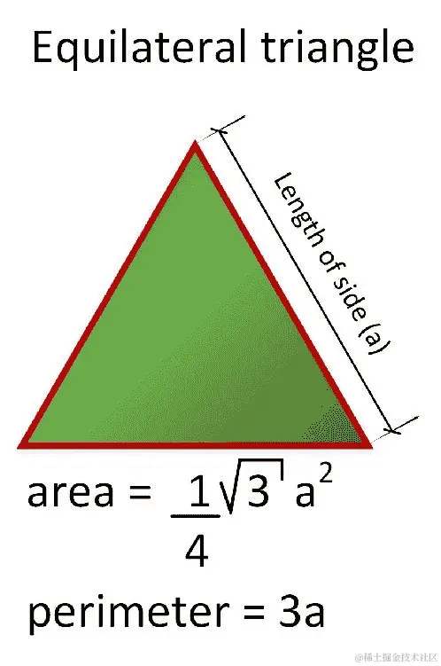 捕捉现实世界的对象