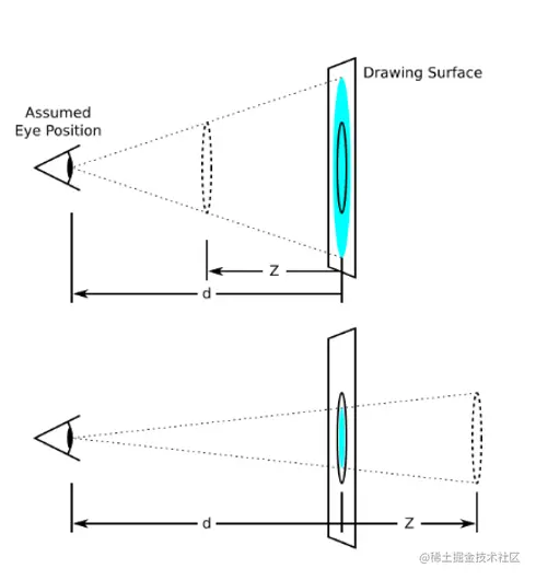 image-20230108212137572