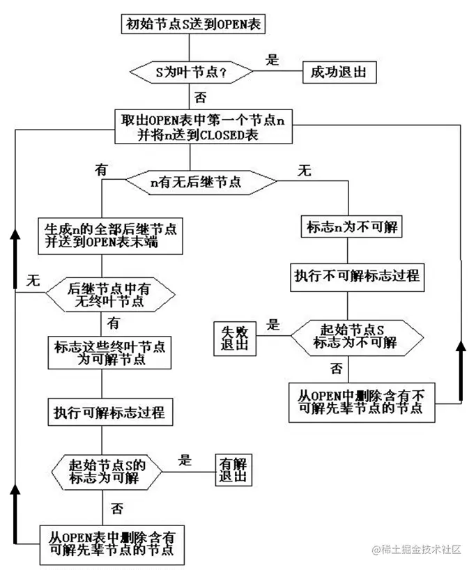 image-20221003174232850